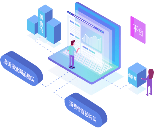 打造一座城市的供应链